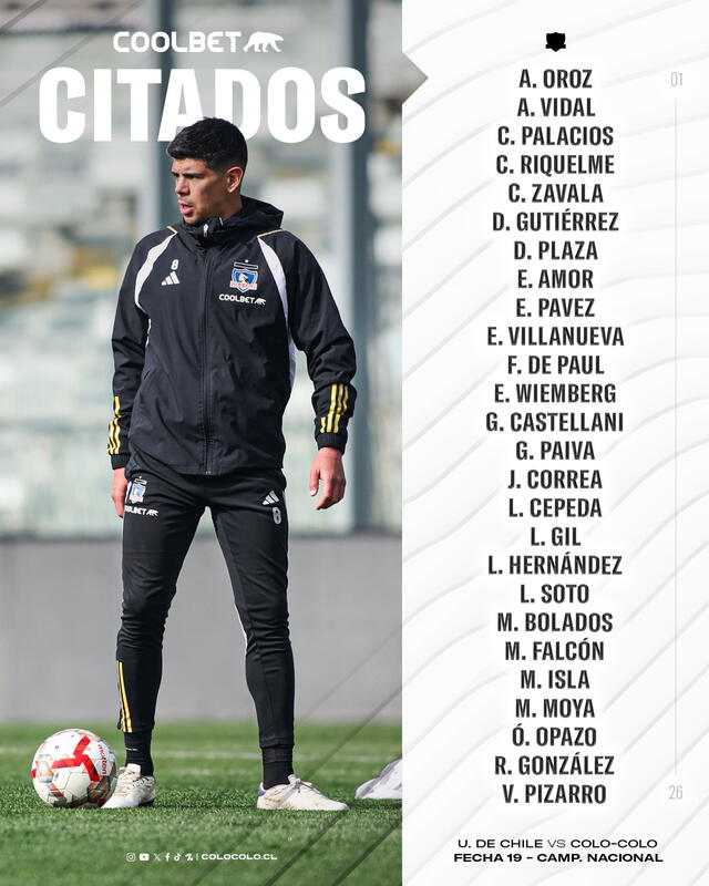  Colo Colo presentó su lista de convocados para el partido ante U. De Chile. Foto: Colo Colo 