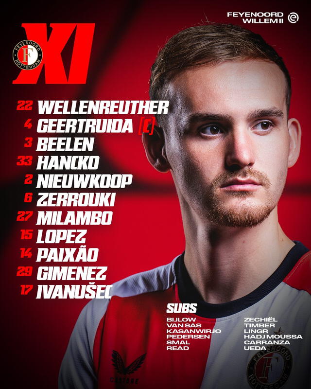 XI titular del Feyennord. Foto: Feyenoord   