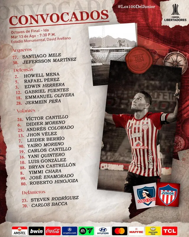  Lista oficial de Junior para enfrentar a Colo Colo en Chile. Foto: Junior   