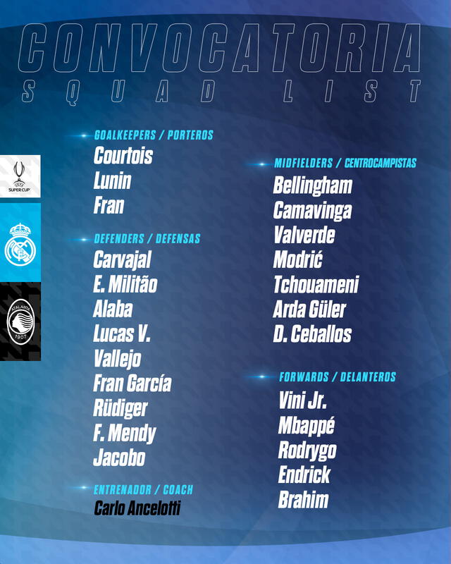  Lista de convocados de la Casa Blanca. Foto: Real Madrid 