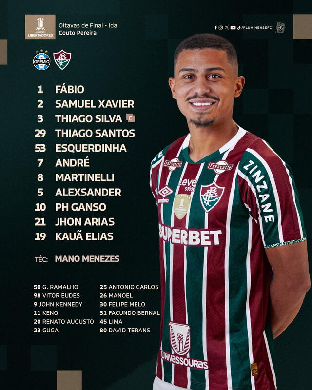 XI titular del Fluminense. Foto: Flu   