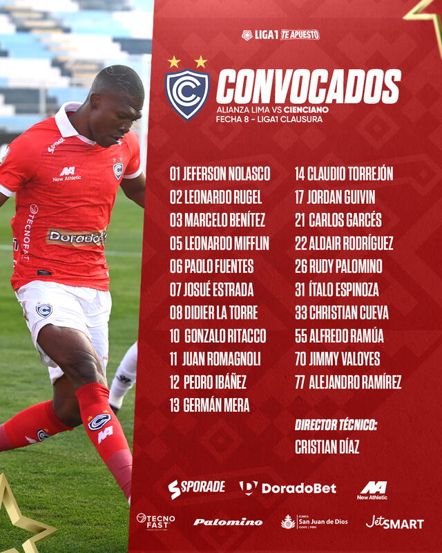 Lista de convocados de Cienciano para esta nueva fecha. Foto: Cienciano   