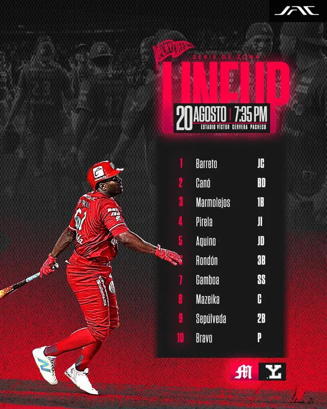 Orden al bate confirmado de Diablos. Foto: Diablos   