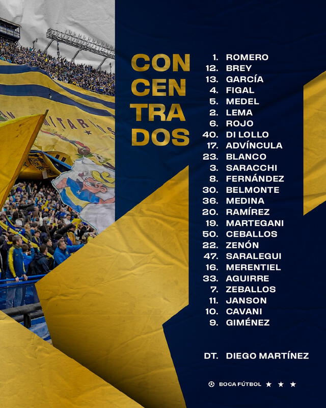  Lista de convocados. Foto: Boca Juniors   