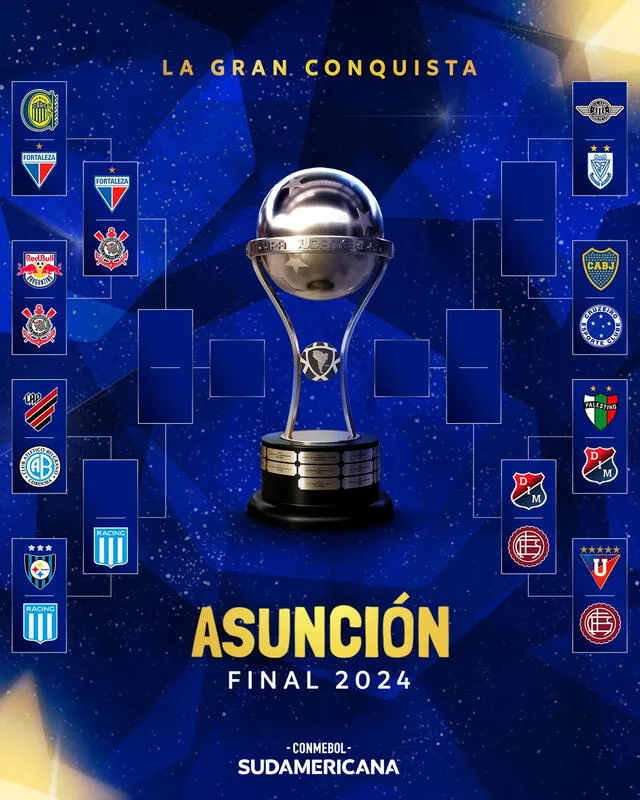  Así van los cruces de la Copa Sudamericana. Foto: Conmebol   