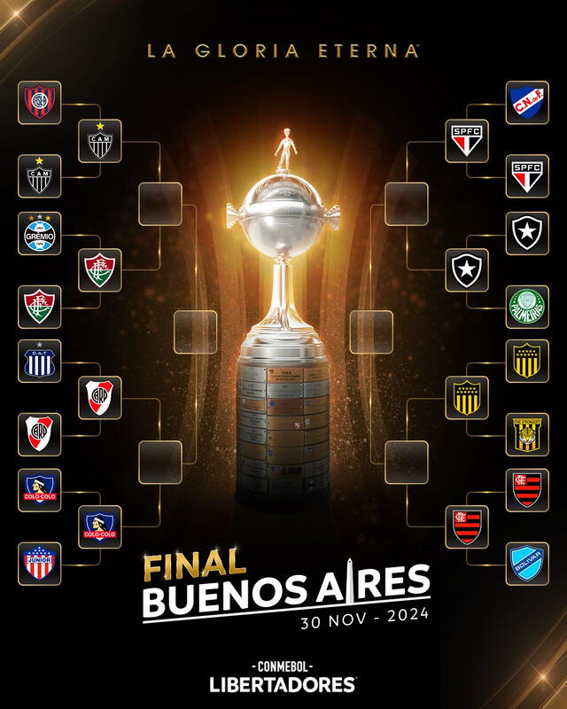 Cruces confirmados de los cuartos de final. Foto: Conmebol   