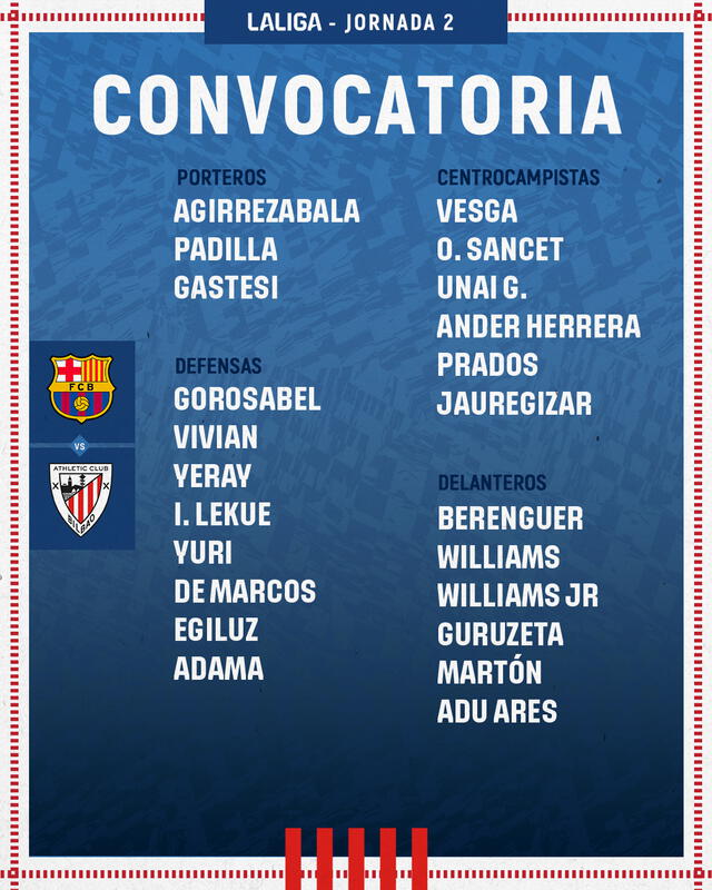  Athletic Club presentó a los jugadores que estarán ante Barcelona. Foto: Athletic Club   