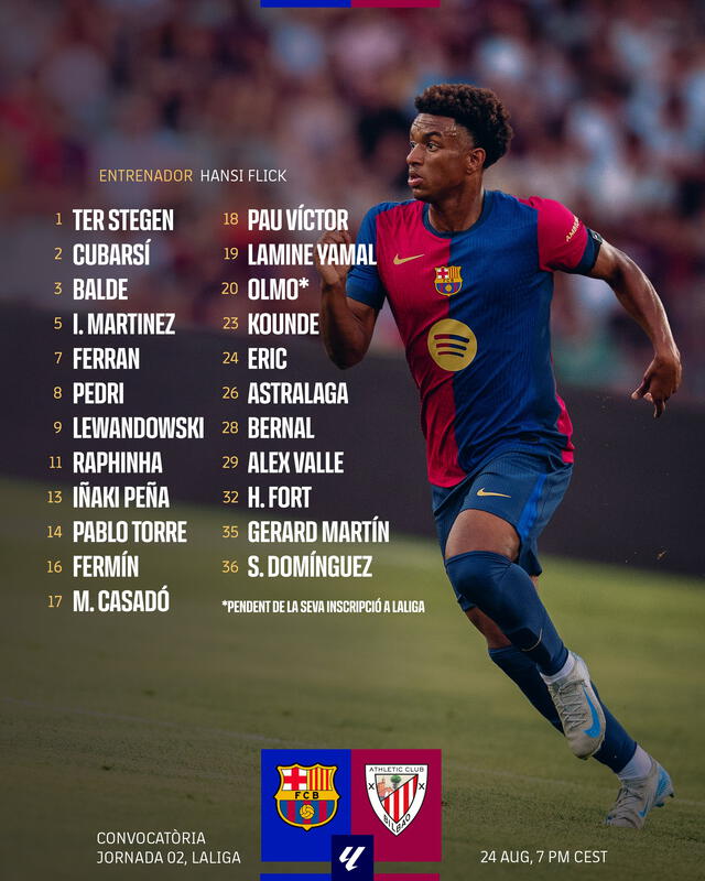  Los convocados de Barcelona para la segunda fecha. Foto: Barcelona 