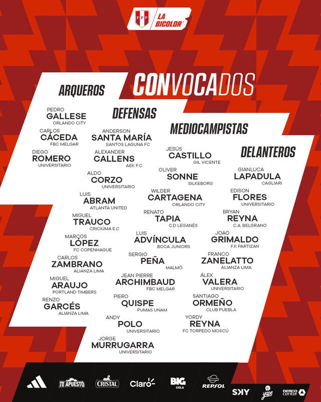  Lista de convocados de Jorge Fossati. Foto: La Bicolor   