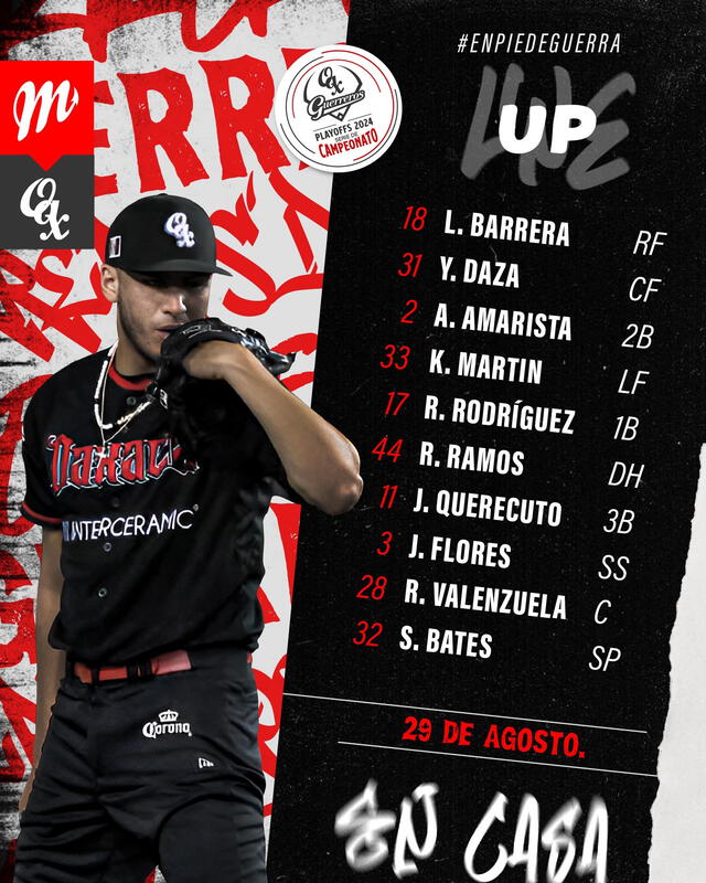 Lineup de Guerreros para hoy. Foto: Guerreros   