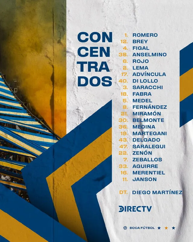 Lista de convocados del club xeneize. Foto: Boca Juniors   