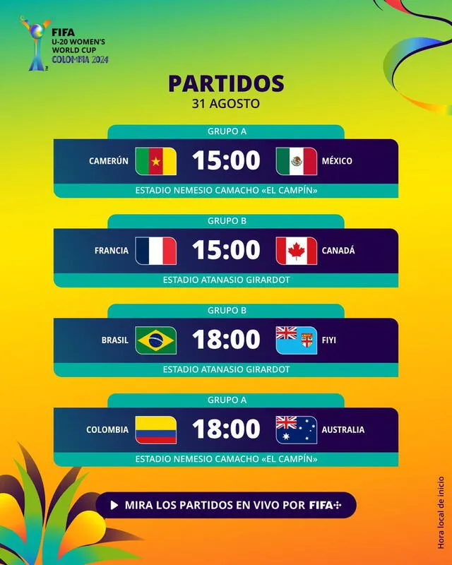 Estos son los partidos de hoy en el Mundial Femenil. Foto: Mundial Femenil Sub-20 