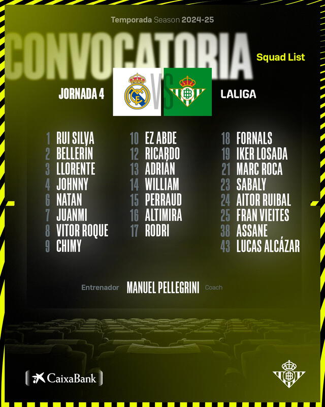 Convocatoria del Real Betis para su visita al Bernabéu. Foto: Real Betis Balompié   