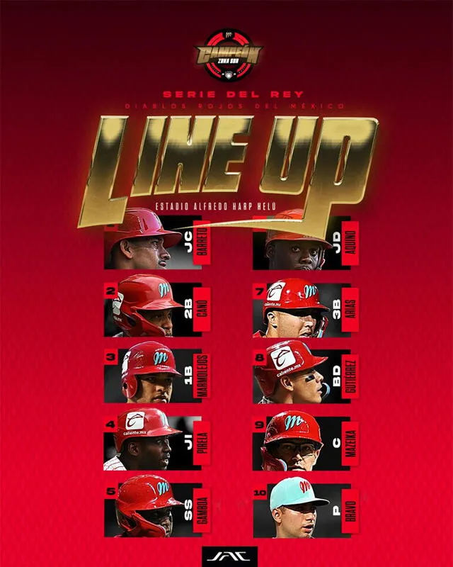 Lineup de los Diablos Rojos del México. Foto: DiablosRojosMX / X   