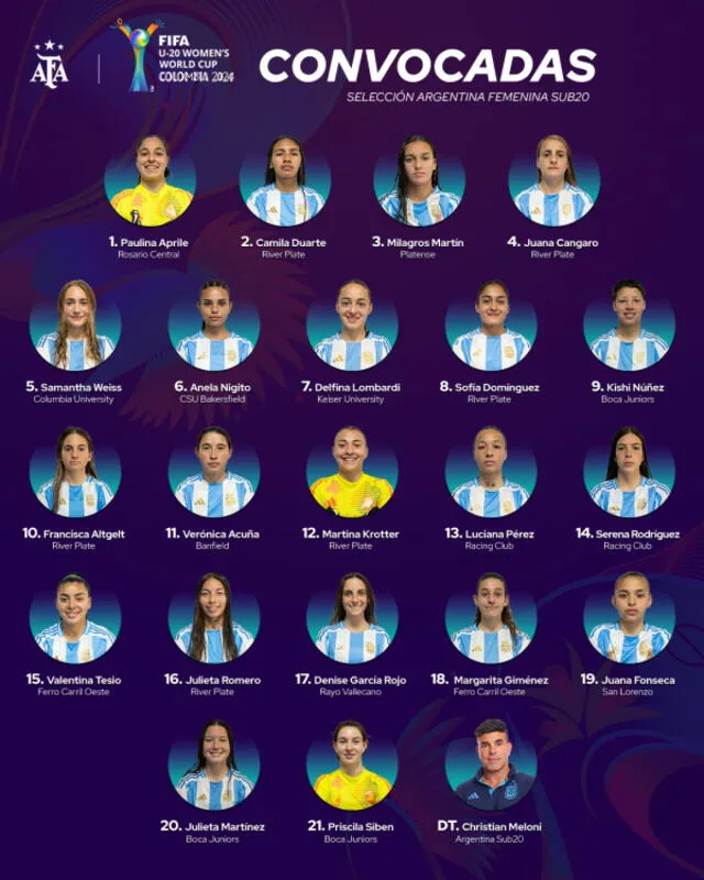 Argentina vs Países Bajos EN VIVO Mundial Femenino Sub20 2024