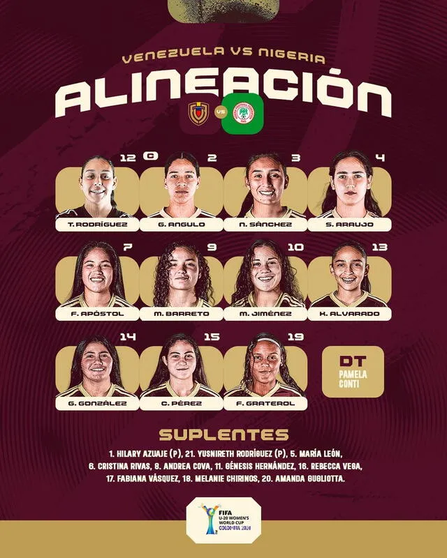 XI titular confirmado de Venezuela. Foto. FVF Femenina   