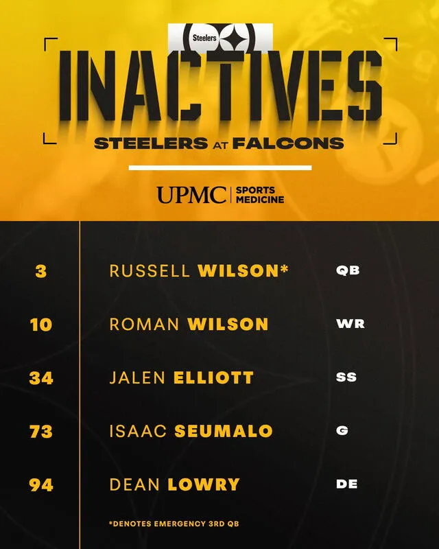 Inactivos de los Pittsburgh Steelers. Foto: steelers / X   