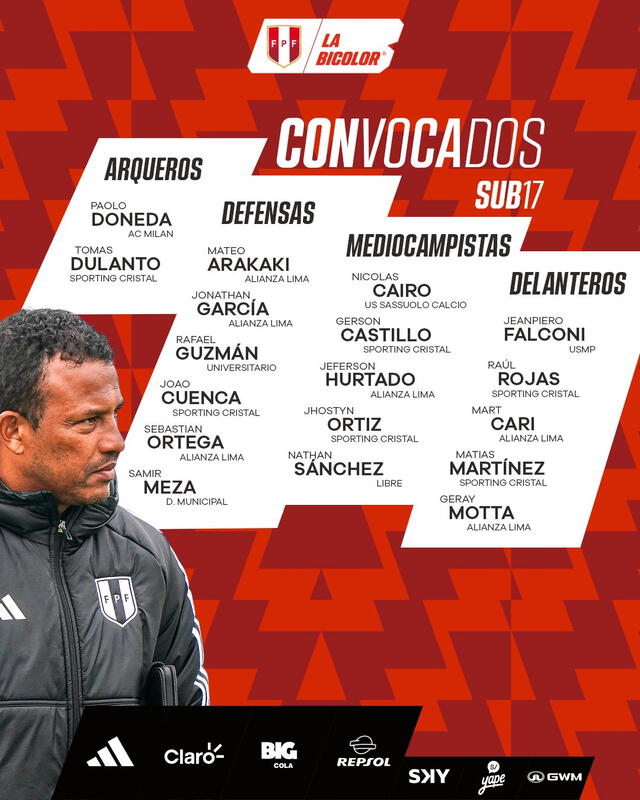  Convocados de la selección peruana sub-17. Foto: La Bicolor/X   