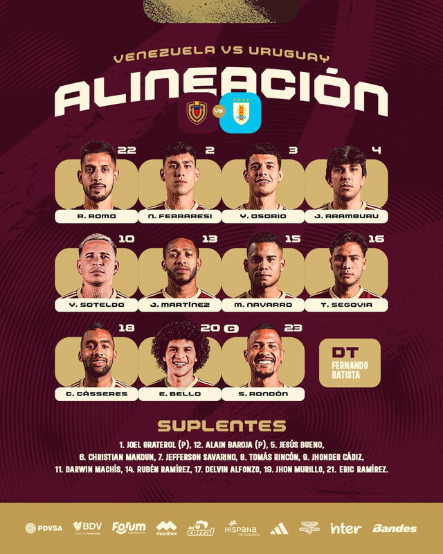 Esta es la formación de la Vinotinto. Foto: la Vinotinto 