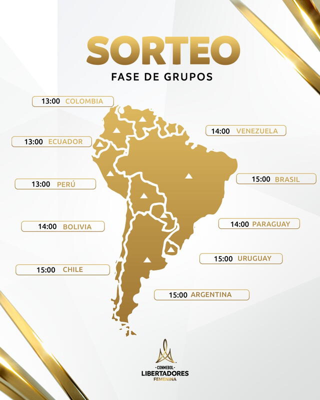 Horarios del sorteo. Foto: Libertadores   