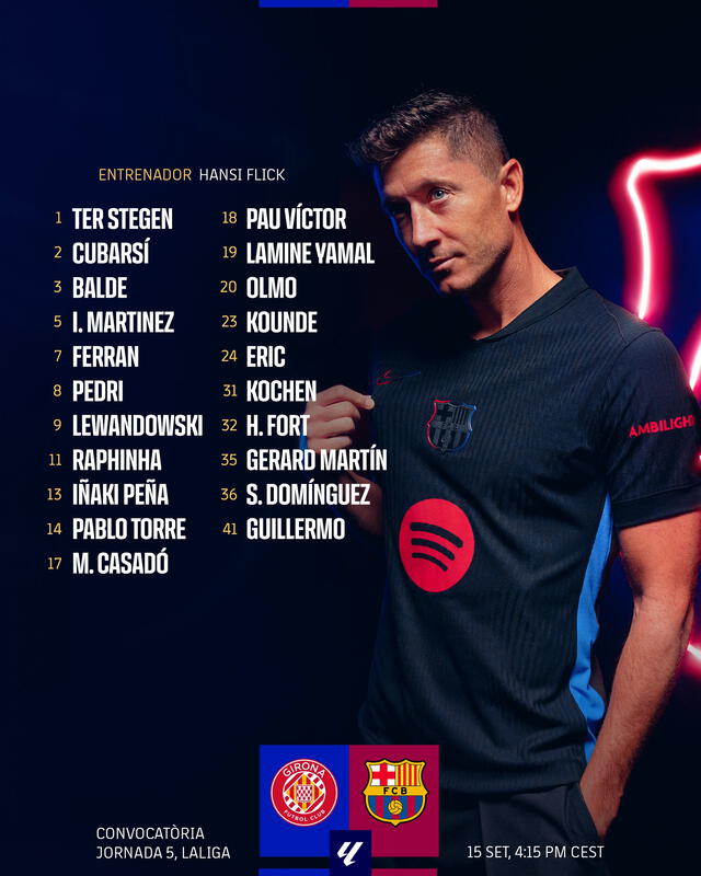  Lista de convocados de Barcelona para enfrentar a Girona por LaLiga. Foto: Barcelona 