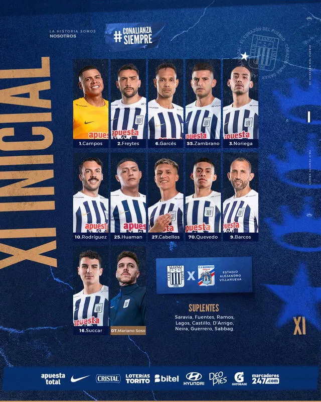  Alineación confirmada. Foto: Alianza Lima   