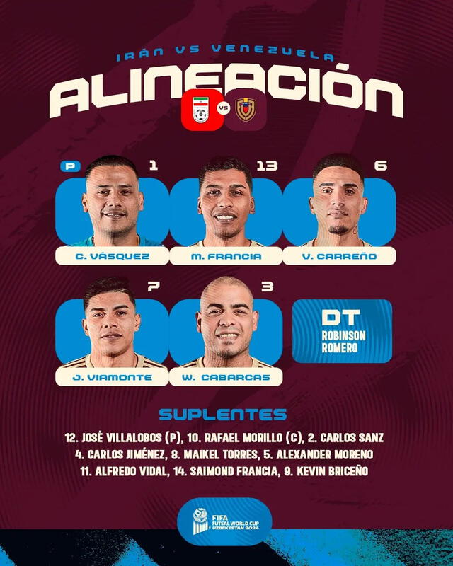 Formación titular de Venezuela. Foto: Vinotinto Futsal   