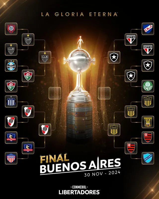  Cruces confirmados de las semifinales. Foto: Libertadores   