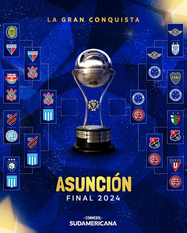 El camino para el título de la Sudamericana. Foto: Conmebol   