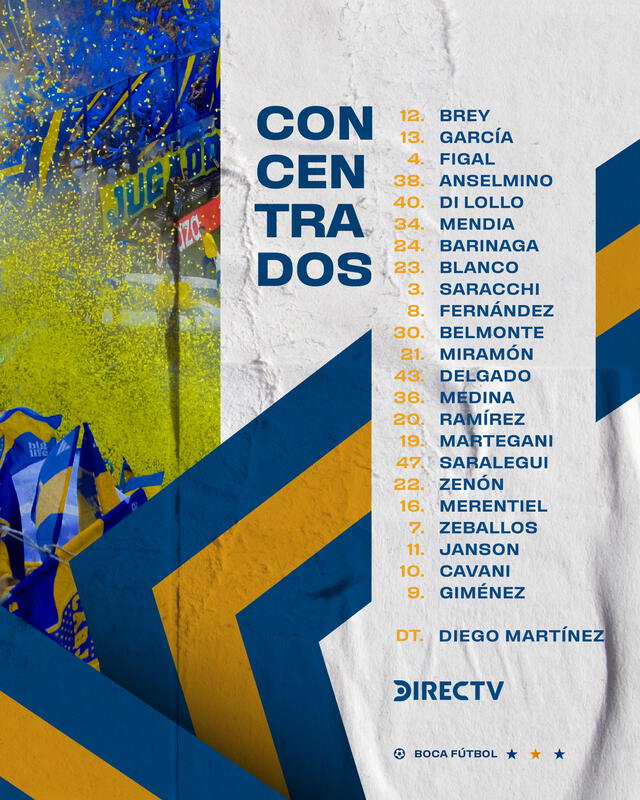  Lista de convocados de Boca Juniors, que no contará con Luis Advíncula para este partido ante Belgrano. Foto: Boca Juniors/X   