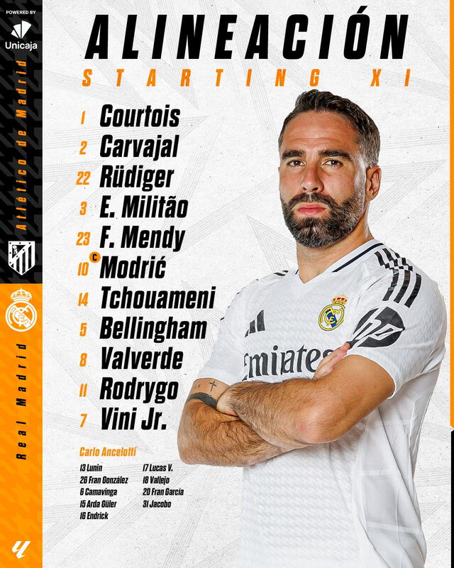  Alineación confirmada. Foto: Real Madrid   