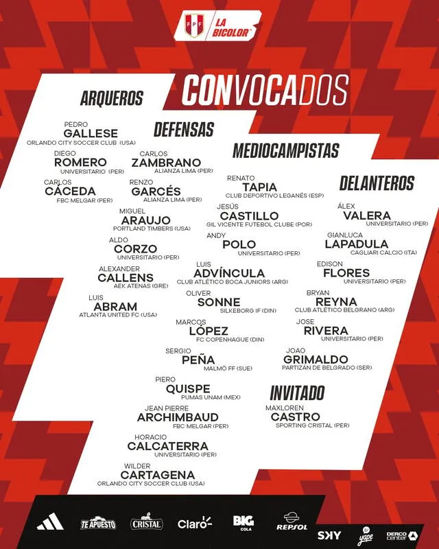 Lista de convocados de Perú. Foto: La Bicolor.   