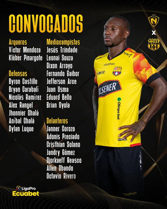  Convocados de Barcelona para chocar con El Nacional. Foto: Barcelona SC/X   