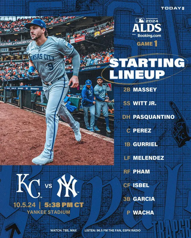 Alineación de los Reales. Foto: Royals   