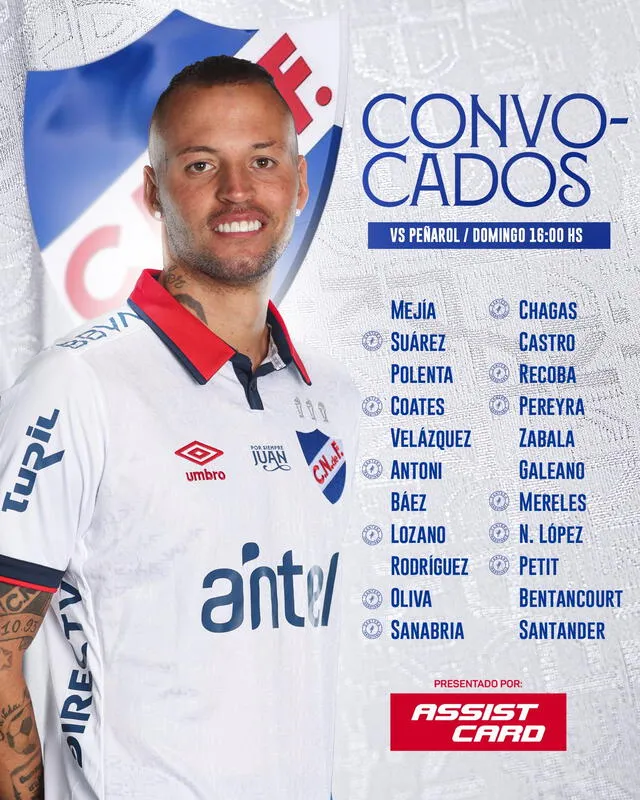 Lista de convocados del Bolso para el clásico. Foto: Club Nacional 