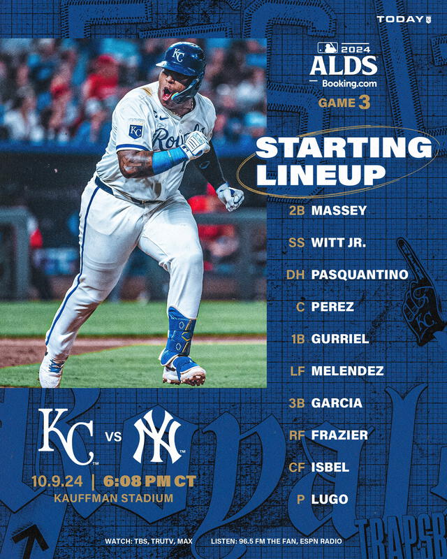 Alineación de los Reales. Foto: Royals 