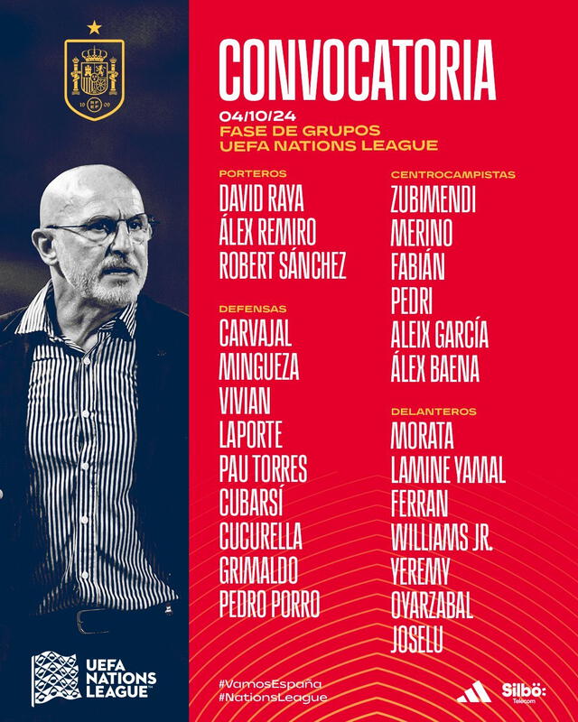  Convocados de España para la UEFA Nations League. Foto: Selección España/X   