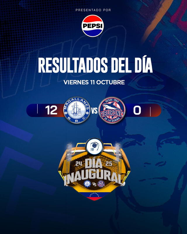 Resultados del 12 de octubre. Foto: LVBP   