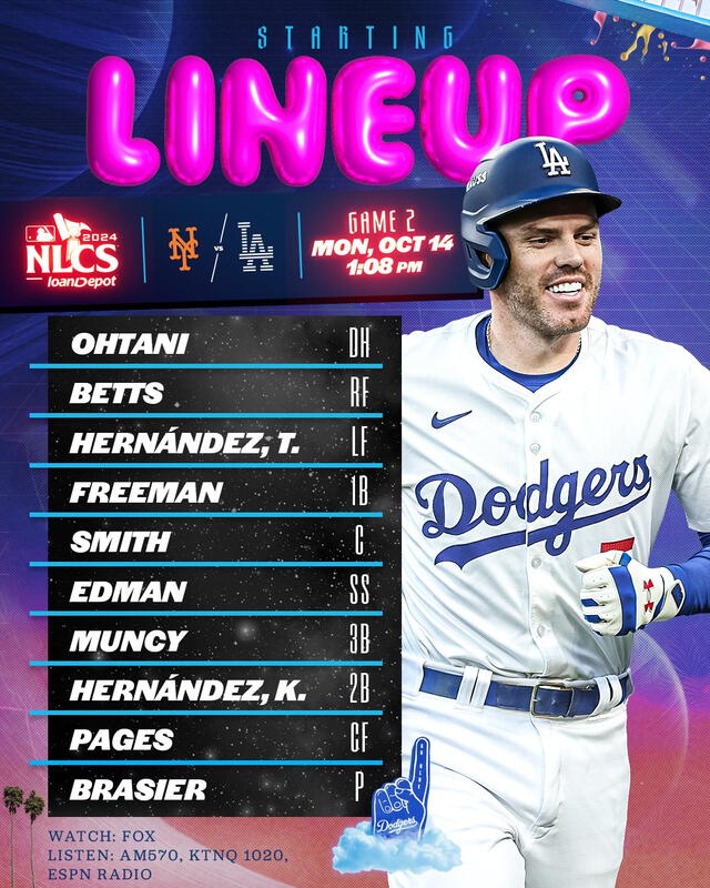 Orden al bate confirmado de los Dodgers. Foto: Dodgers   