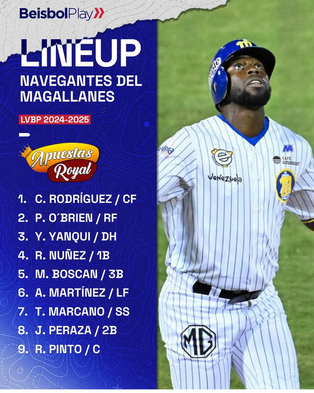 Orden al bate del Magallanes. Foto: Beisbolplay   