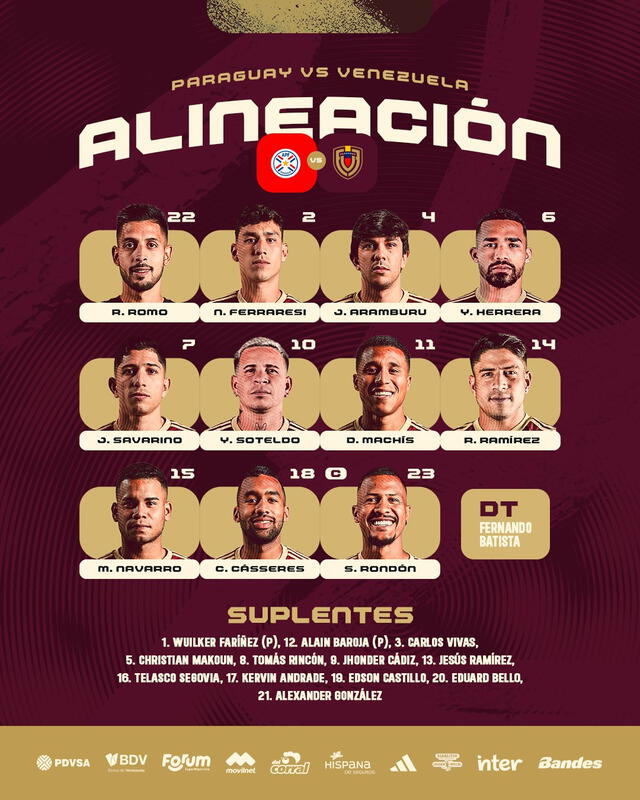 XI titular confirmado de Venezuela. Foto: la Vinotinto   