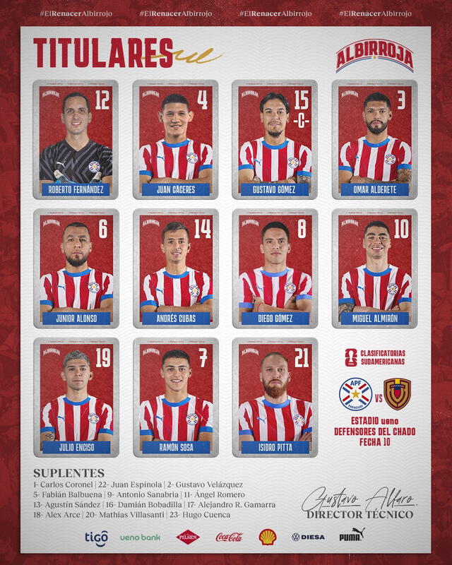 Equipo titular de Paraguay. Foto: la Albirroja   