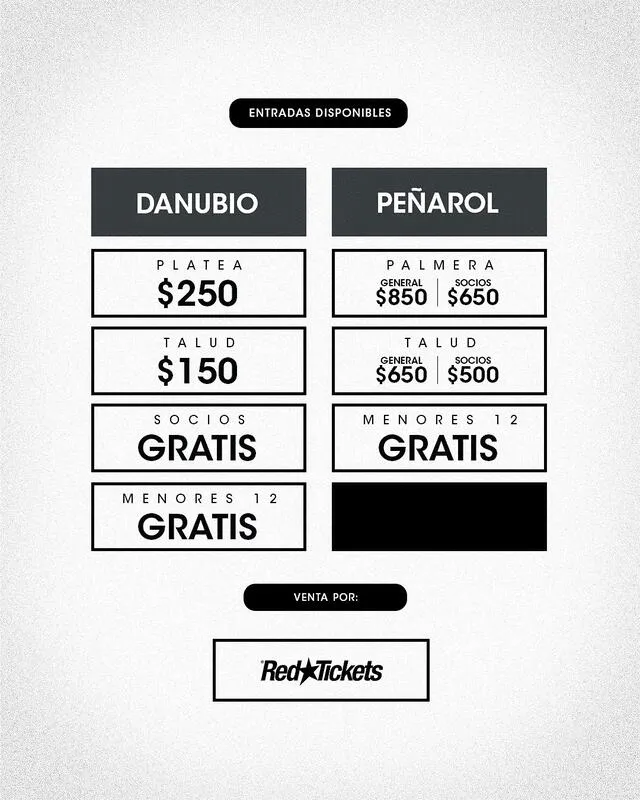 Precios de las entradas para el partido ante Peñarol. Foto: Danubio Fútbol Club   