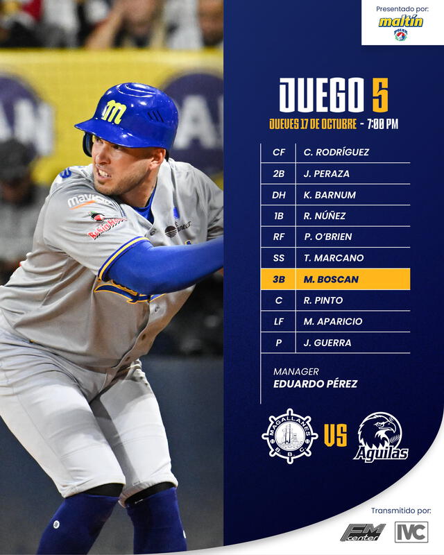 Lineup de Magallanes. Foto: Magallanes 