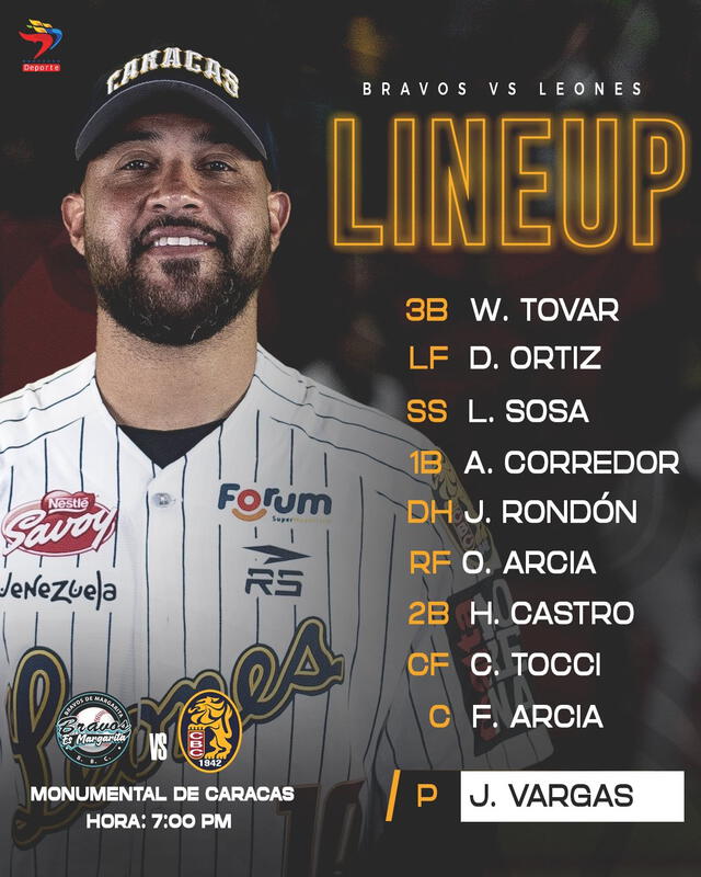 Lineup de Leones. Foto: Leones   