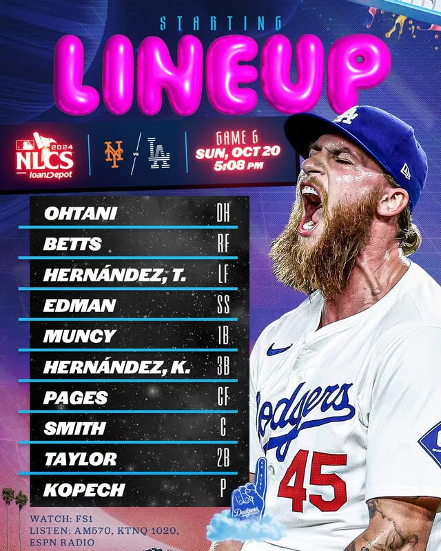 Orden al bate confirmado de los Dodgers. Foto: Dodgers   