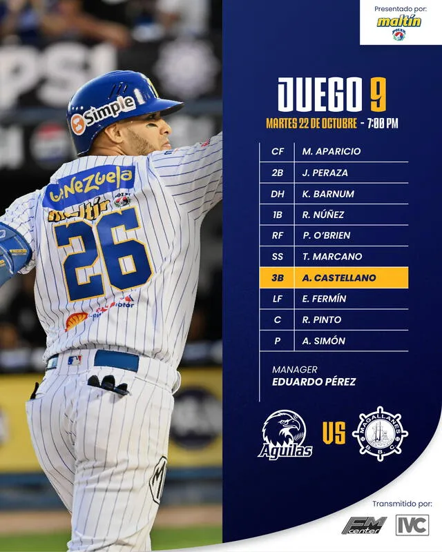 Lineup de los turcos. Foto: Magallanes   