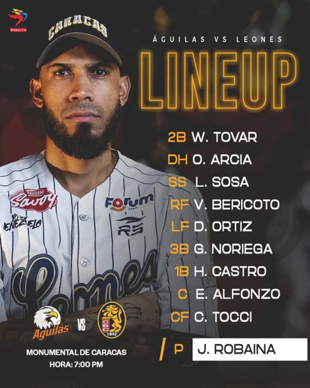 Lineup de Leones. Foto: Leones   