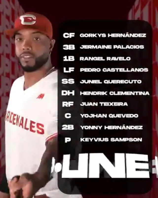 Lineup de los Cardenales de Lara. Foto: CardenalesDice / Instagram   