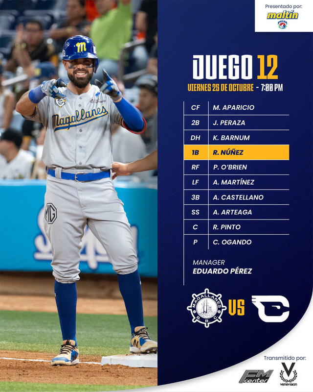 Lineup de los Navegantes del Magallanes. Foto: Magallanes BBC / X 